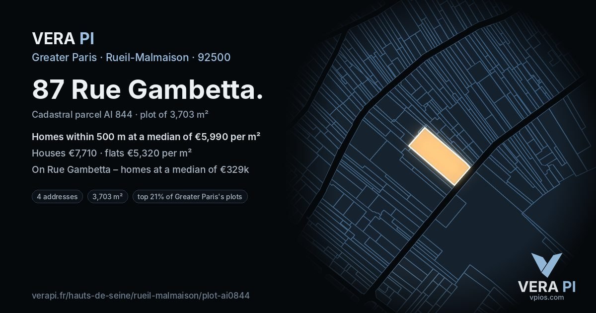 87 Rue Gambetta, Rueil-Malmaison at night – the plot lit, the parcels around coloured by the prices near them