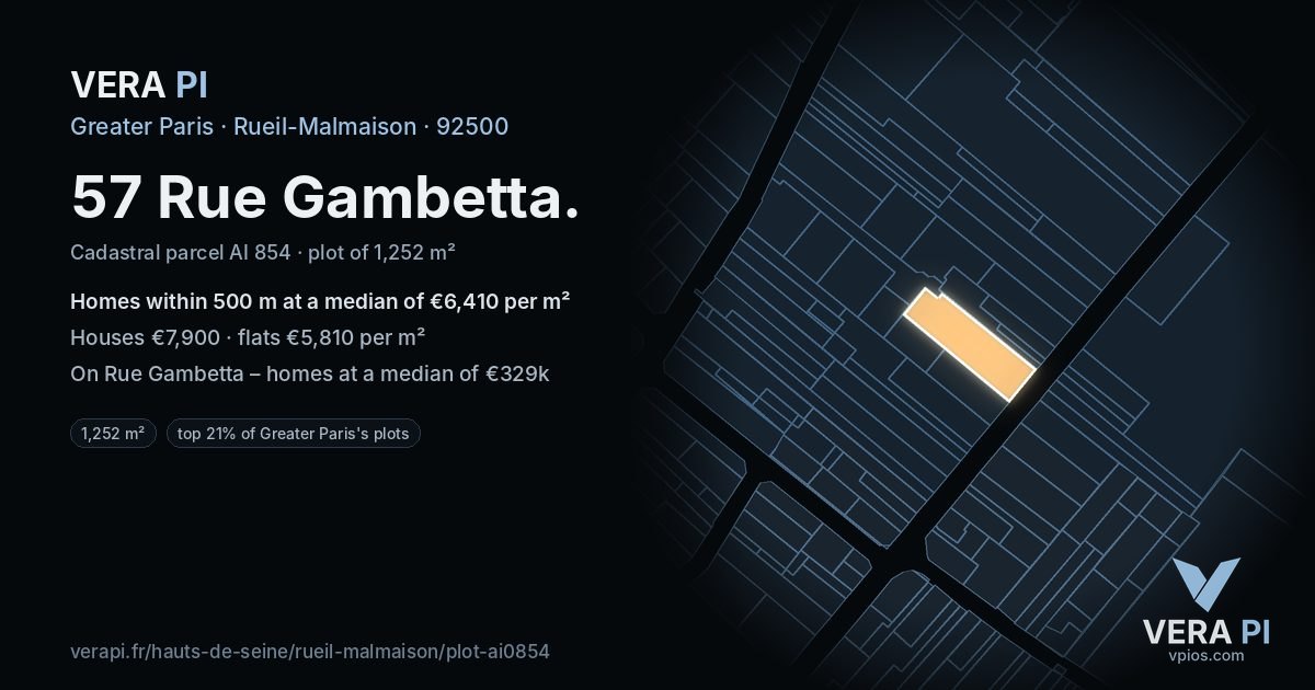 57 Rue Gambetta, Rueil-Malmaison at night – the plot lit, the parcels around coloured by the prices near them