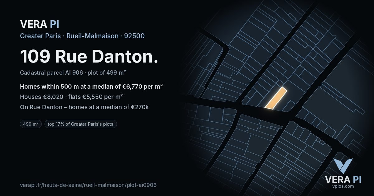 109 Rue Danton, Rueil-Malmaison at night – the plot lit, the parcels around coloured by the prices near them