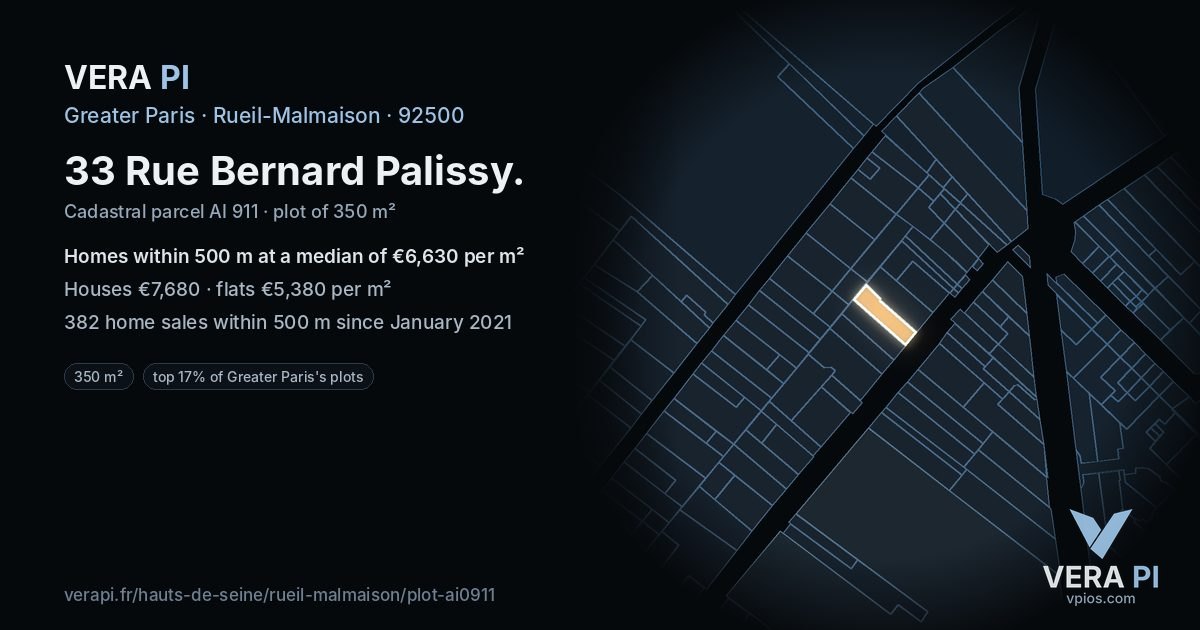 33 Rue Bernard Palissy, Rueil-Malmaison at night – the plot lit, the parcels around coloured by the prices near them