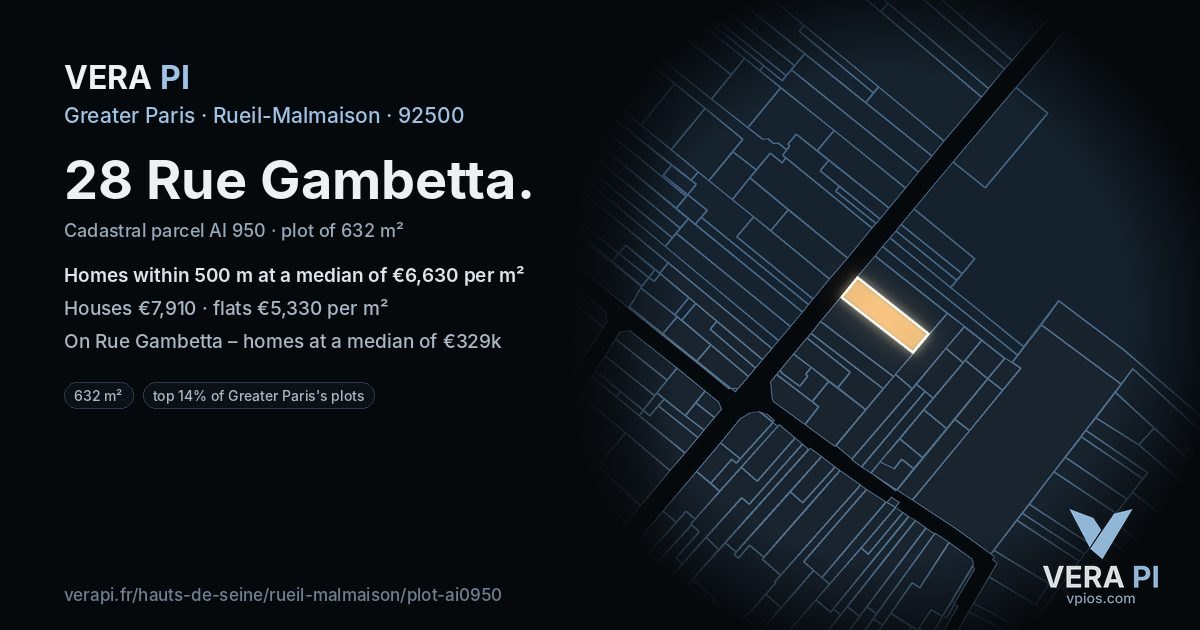 28 Rue Gambetta, Rueil-Malmaison at night – the plot lit, the parcels around coloured by the prices near them