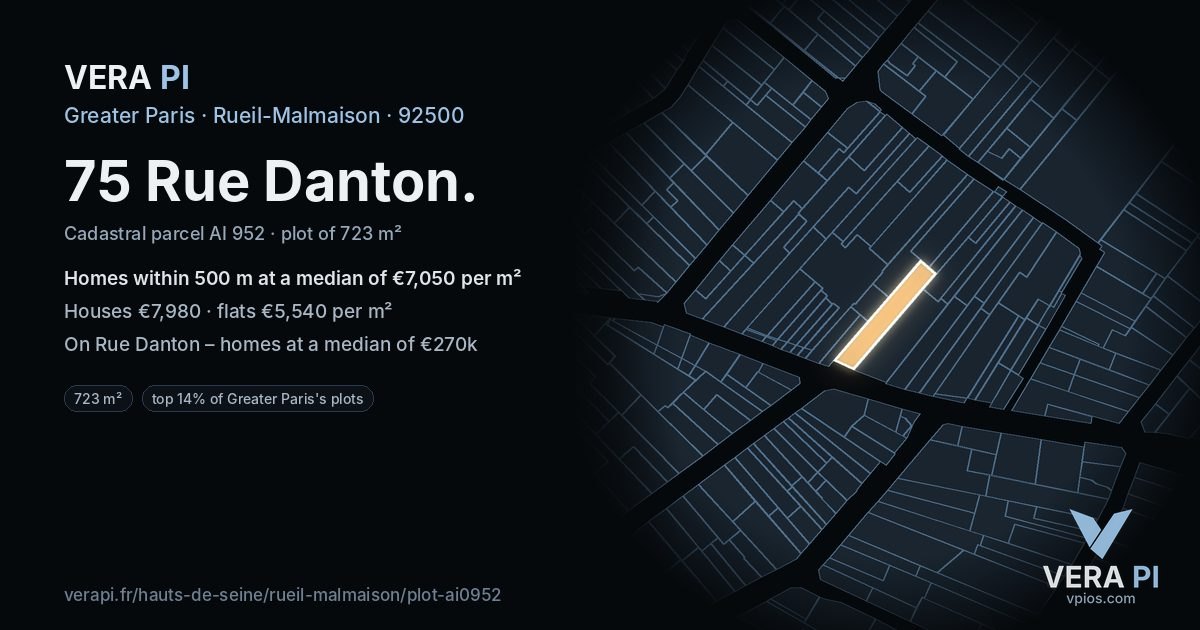 75 Rue Danton, Rueil-Malmaison at night – the plot lit, the parcels around coloured by the prices near them