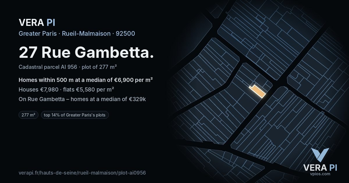27 Rue Gambetta, Rueil-Malmaison at night – the plot lit, the parcels around coloured by the prices near them