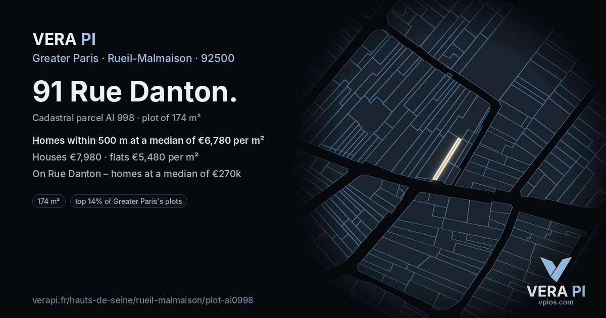 91 Rue Danton, Rueil-Malmaison at night – the plot lit, the parcels around coloured by the prices near them