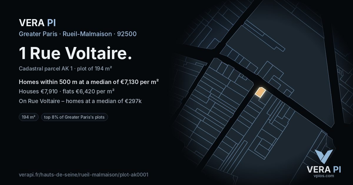 1 Rue Voltaire, Rueil-Malmaison at night – the plot lit, the parcels around coloured by the prices near them