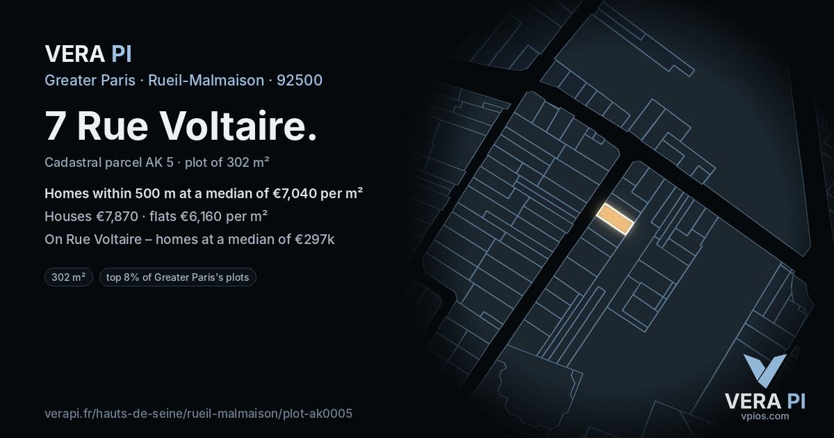 7 Rue Voltaire, Rueil-Malmaison at night – the plot lit, the parcels around coloured by the prices near them