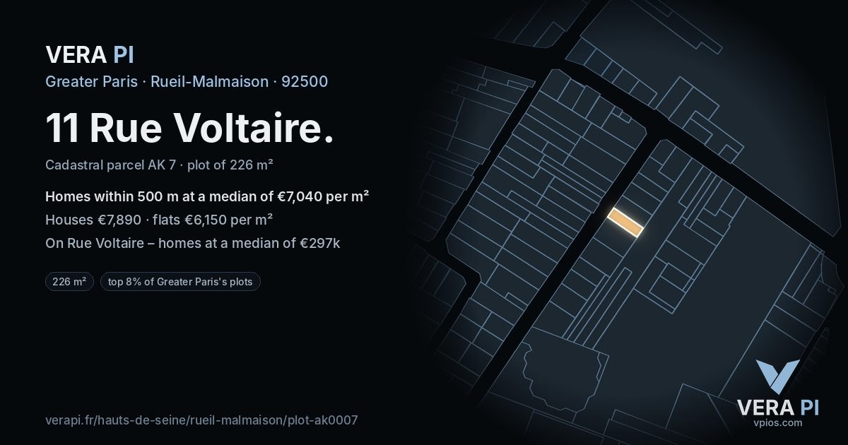 11 Rue Voltaire, Rueil-Malmaison at night – the plot lit, the parcels around coloured by the prices near them