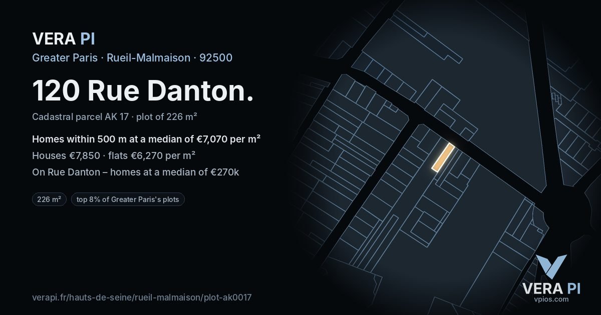 120 Rue Danton, Rueil-Malmaison at night – the plot lit, the parcels around coloured by the prices near them