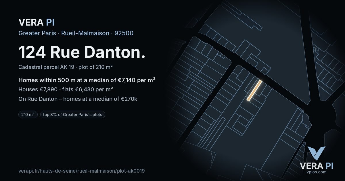 124 Rue Danton, Rueil-Malmaison at night – the plot lit, the parcels around coloured by the prices near them