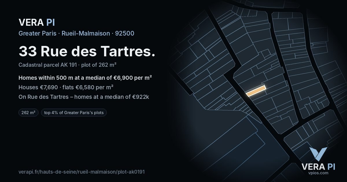 33 Rue des Tartres, Rueil-Malmaison at night – the plot lit, the parcels around coloured by the prices near them