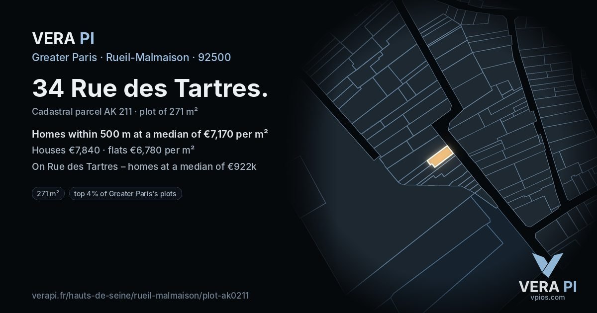 34 Rue des Tartres, Rueil-Malmaison at night – the plot lit, the parcels around coloured by the prices near them