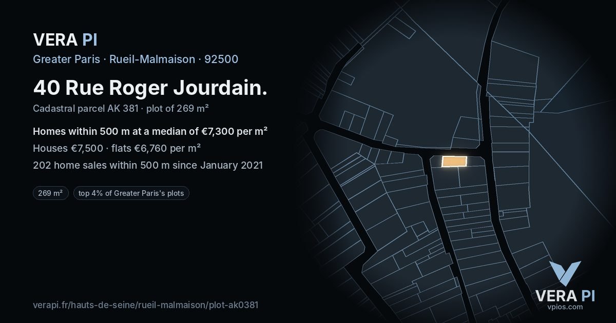 40 Rue Roger Jourdain, Rueil-Malmaison at night – the plot lit, the parcels around coloured by the prices near them