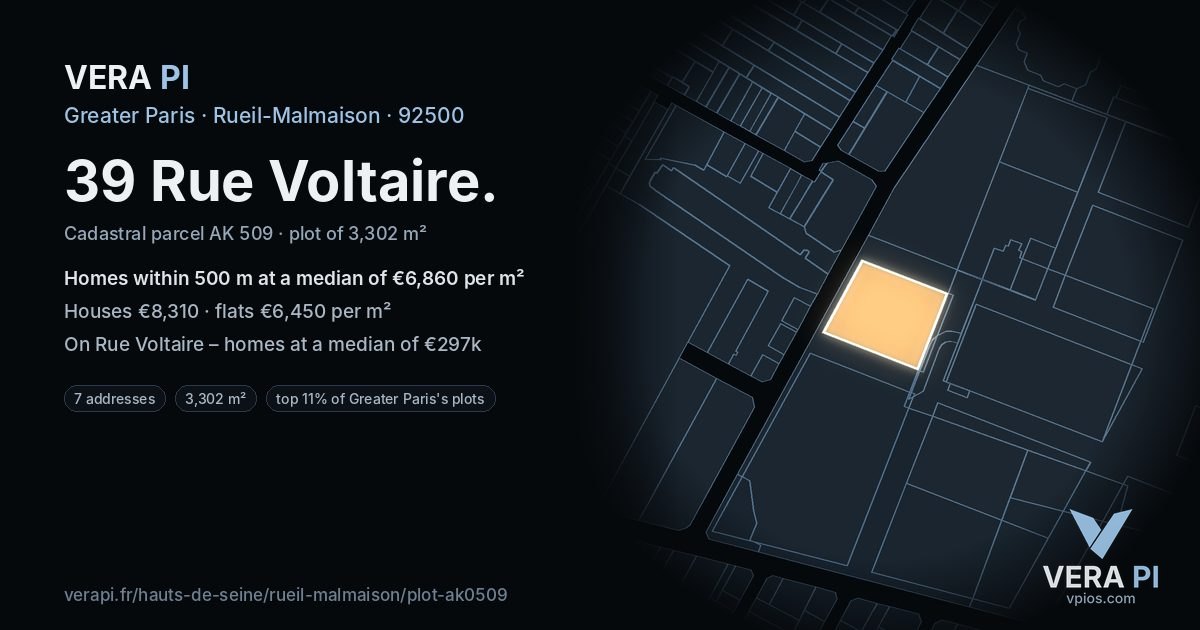 39 Rue Voltaire, Rueil-Malmaison at night – the plot lit, the parcels around coloured by the prices near them