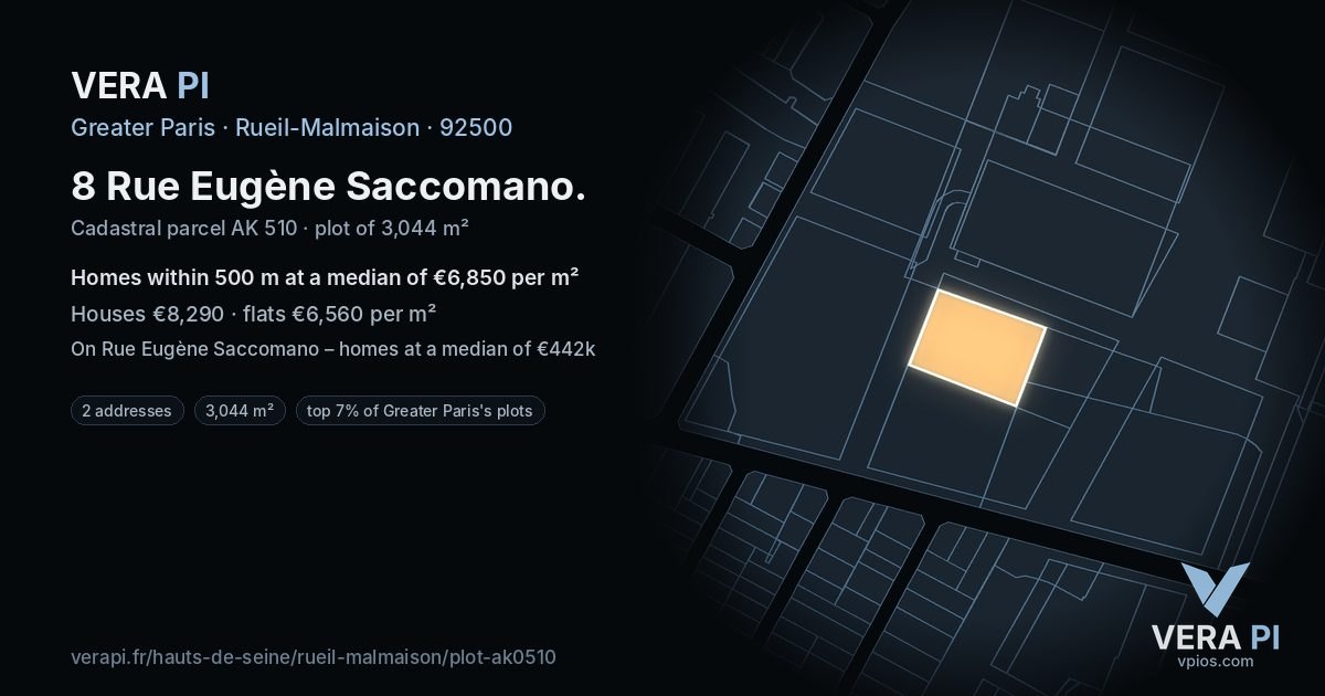8 Rue Eugène Saccomano, Rueil-Malmaison at night – the plot lit, the parcels around coloured by the prices near them