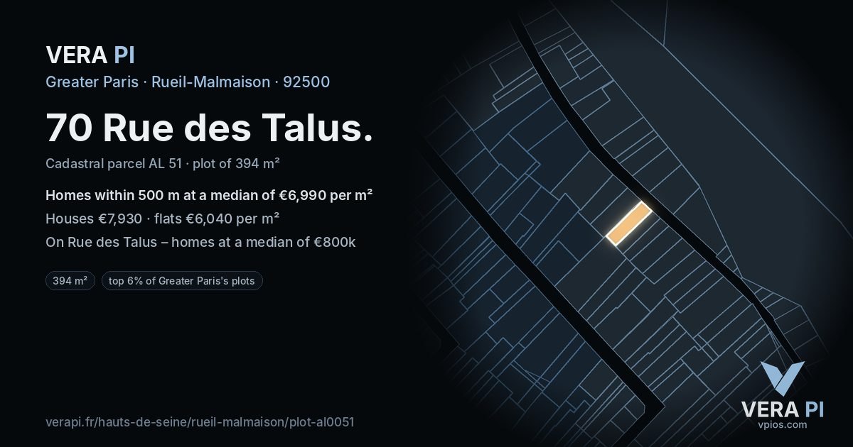 70 Rue des Talus, Rueil-Malmaison at night – the plot lit, the parcels around coloured by the prices near them