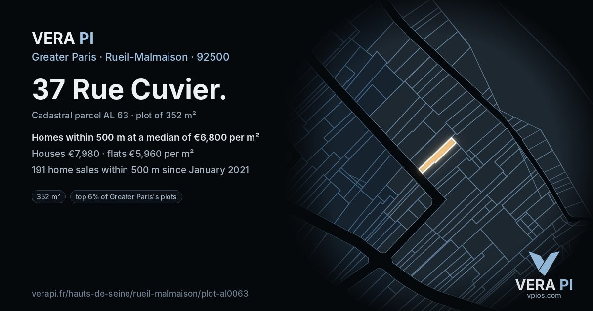 37 Rue Cuvier, Rueil-Malmaison at night – the plot lit, the parcels around coloured by the prices near them