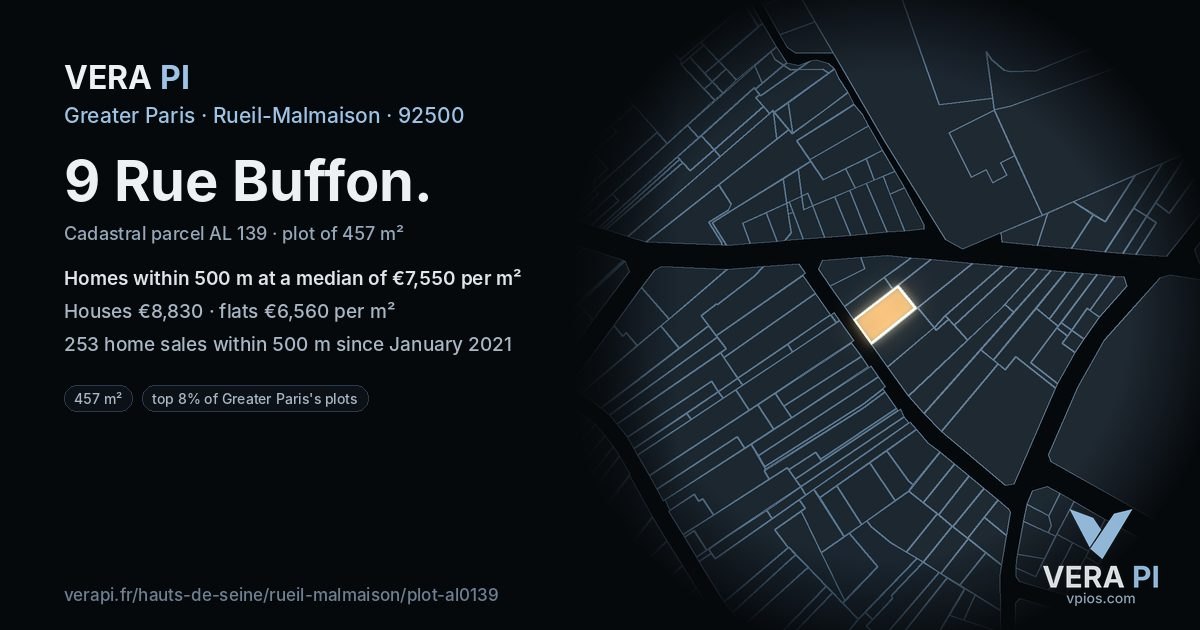 9 Rue Buffon, Rueil-Malmaison at night – the plot lit, the parcels around coloured by the prices near them