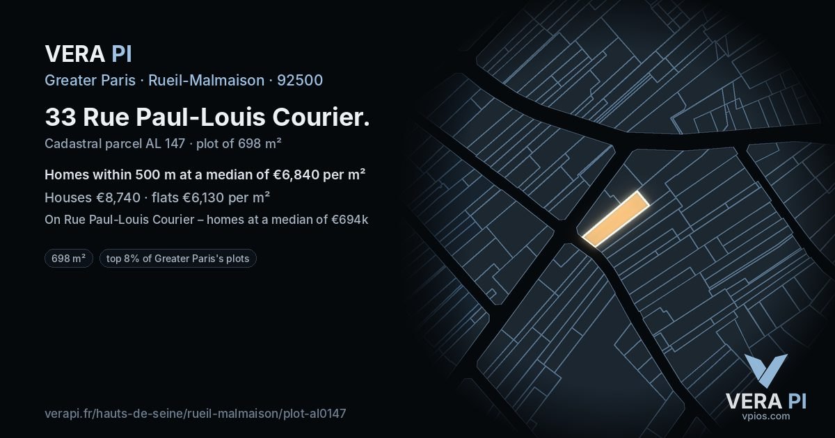 33 Rue Paul-Louis Courier, Rueil-Malmaison at night – the plot lit, the parcels around coloured by the prices near them