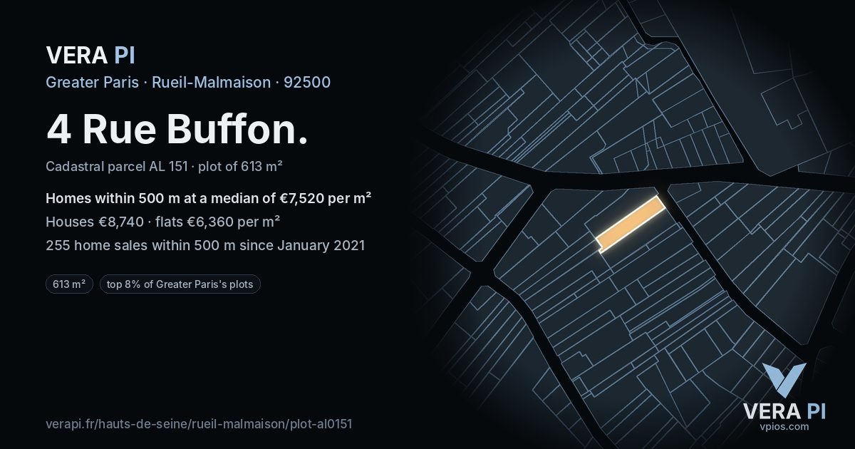 4 Rue Buffon, Rueil-Malmaison at night – the plot lit, the parcels around coloured by the prices near them