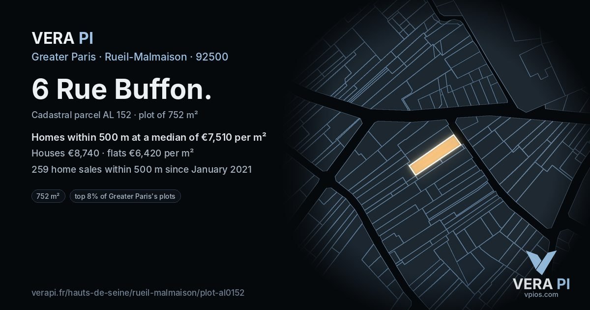 6 Rue Buffon, Rueil-Malmaison at night – the plot lit, the parcels around coloured by the prices near them