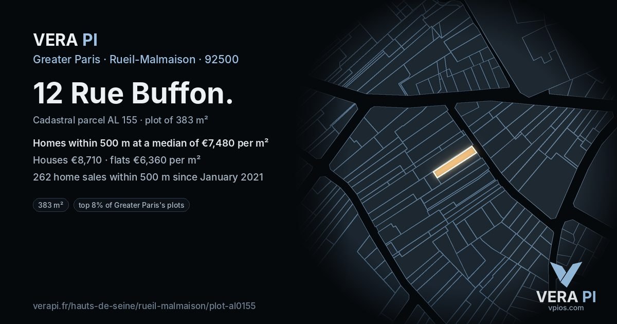 12 Rue Buffon, Rueil-Malmaison at night – the plot lit, the parcels around coloured by the prices near them