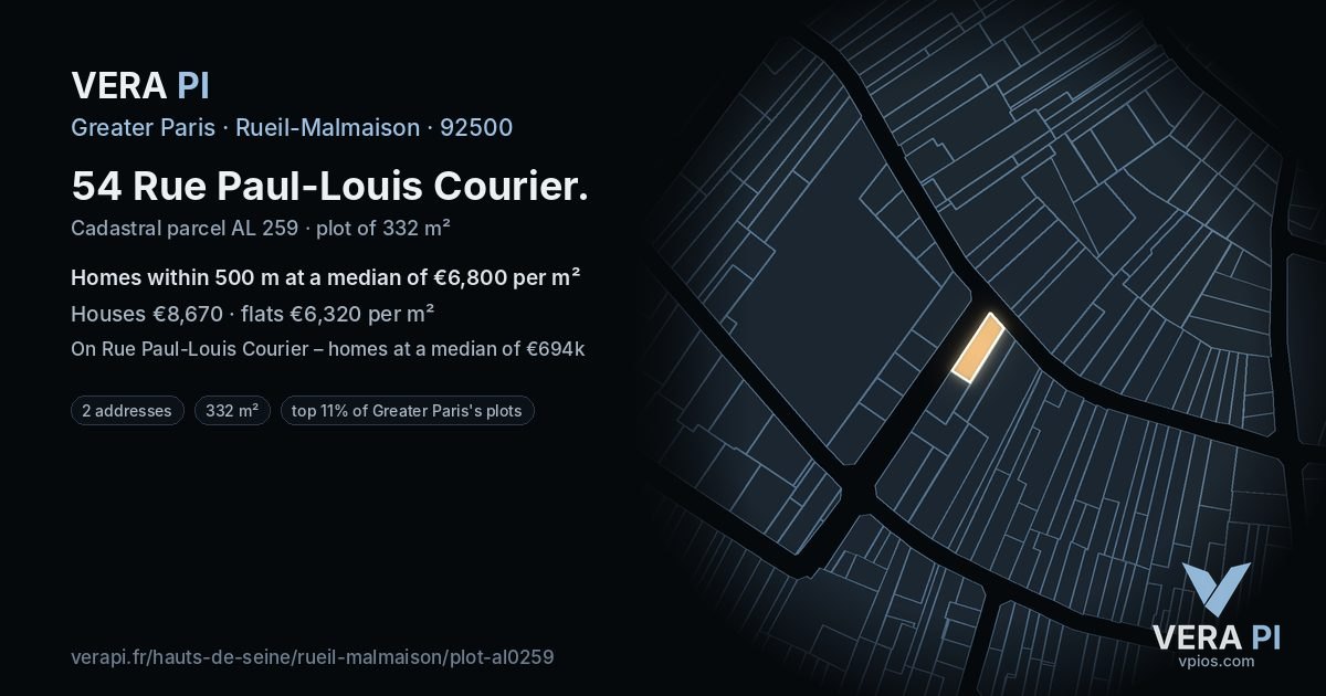 54 Rue Paul-Louis Courier, Rueil-Malmaison at night – the plot lit, the parcels around coloured by the prices near them