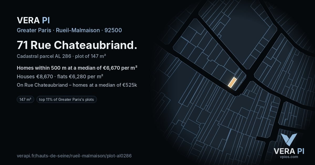 71 Rue Chateaubriand, Rueil-Malmaison at night – the plot lit, the parcels around coloured by the prices near them