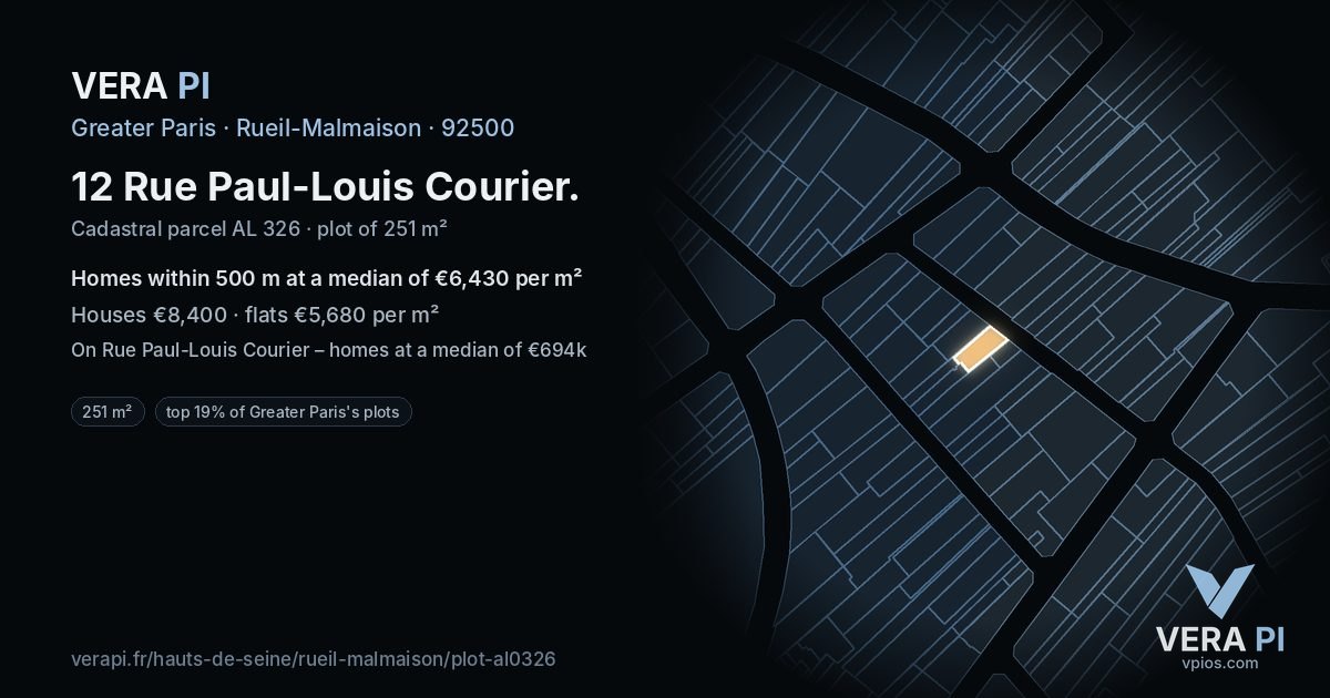 12 Rue Paul-Louis Courier, Rueil-Malmaison at night – the plot lit, the parcels around coloured by the prices near them