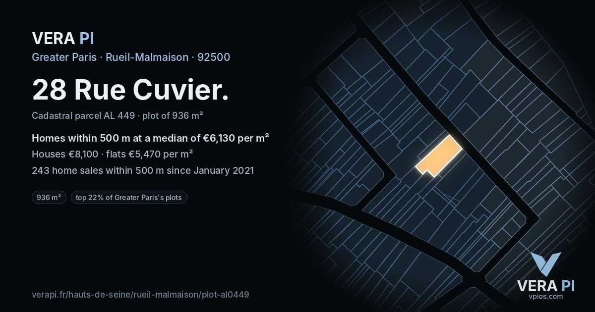 28 Rue Cuvier, Rueil-Malmaison at night – the plot lit, the parcels around coloured by the prices near them