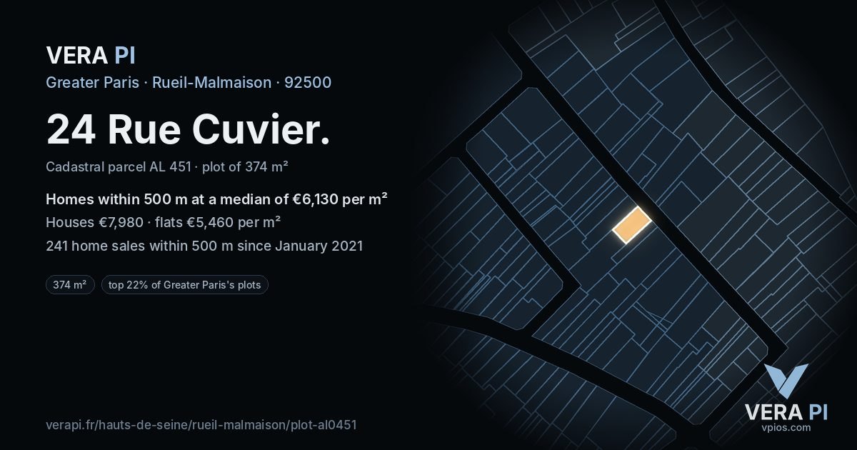 24 Rue Cuvier, Rueil-Malmaison at night – the plot lit, the parcels around coloured by the prices near them