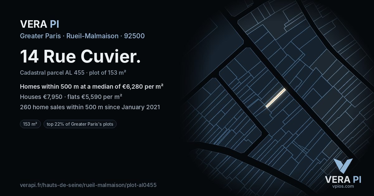 14 Rue Cuvier, Rueil-Malmaison at night – the plot lit, the parcels around coloured by the prices near them