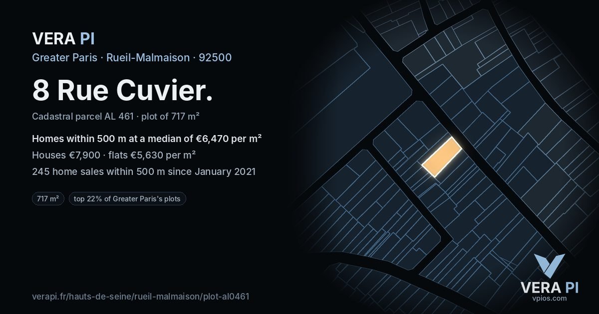 8 Rue Cuvier, Rueil-Malmaison at night – the plot lit, the parcels around coloured by the prices near them