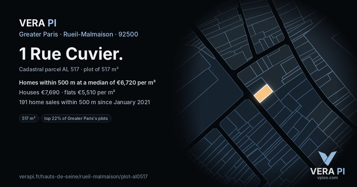 1 Rue Cuvier, Rueil-Malmaison at night – the plot lit, the parcels around coloured by the prices near them