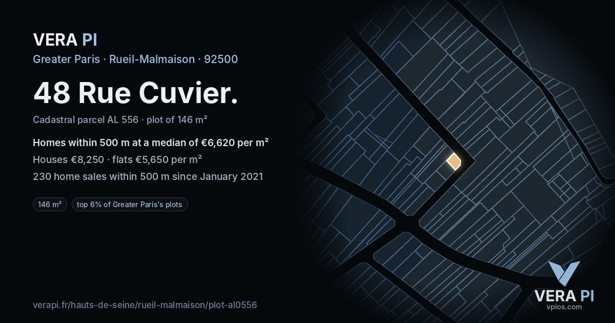 48 Rue Cuvier, Rueil-Malmaison at night – the plot lit, the parcels around coloured by the prices near them