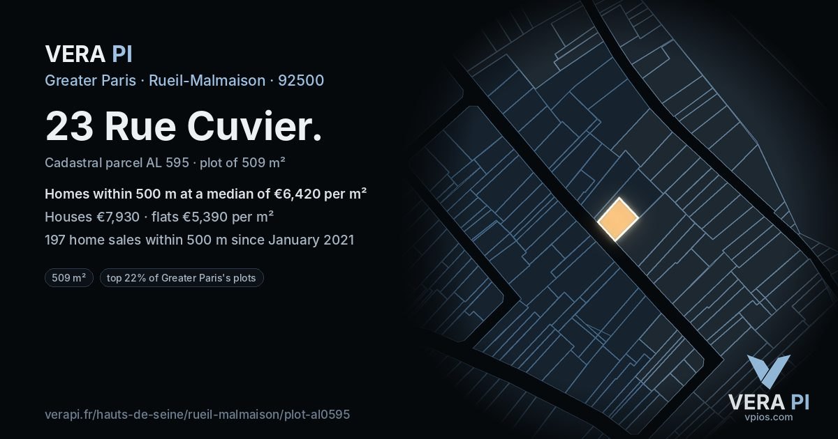 23 Rue Cuvier, Rueil-Malmaison at night – the plot lit, the parcels around coloured by the prices near them