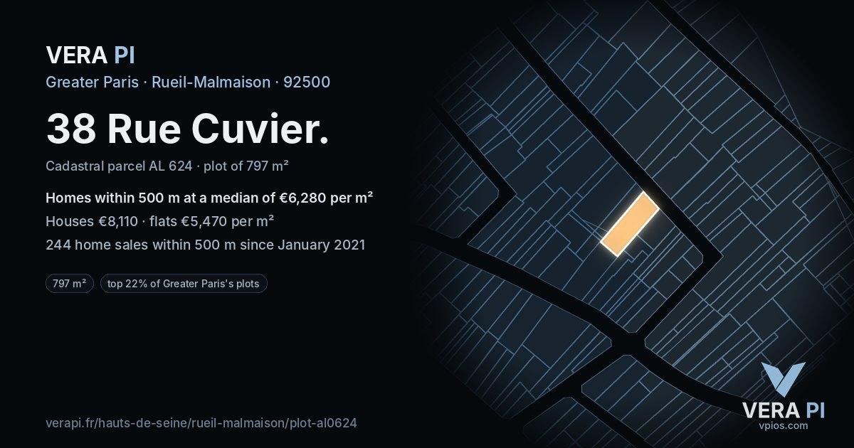 38 Rue Cuvier, Rueil-Malmaison at night – the plot lit, the parcels around coloured by the prices near them