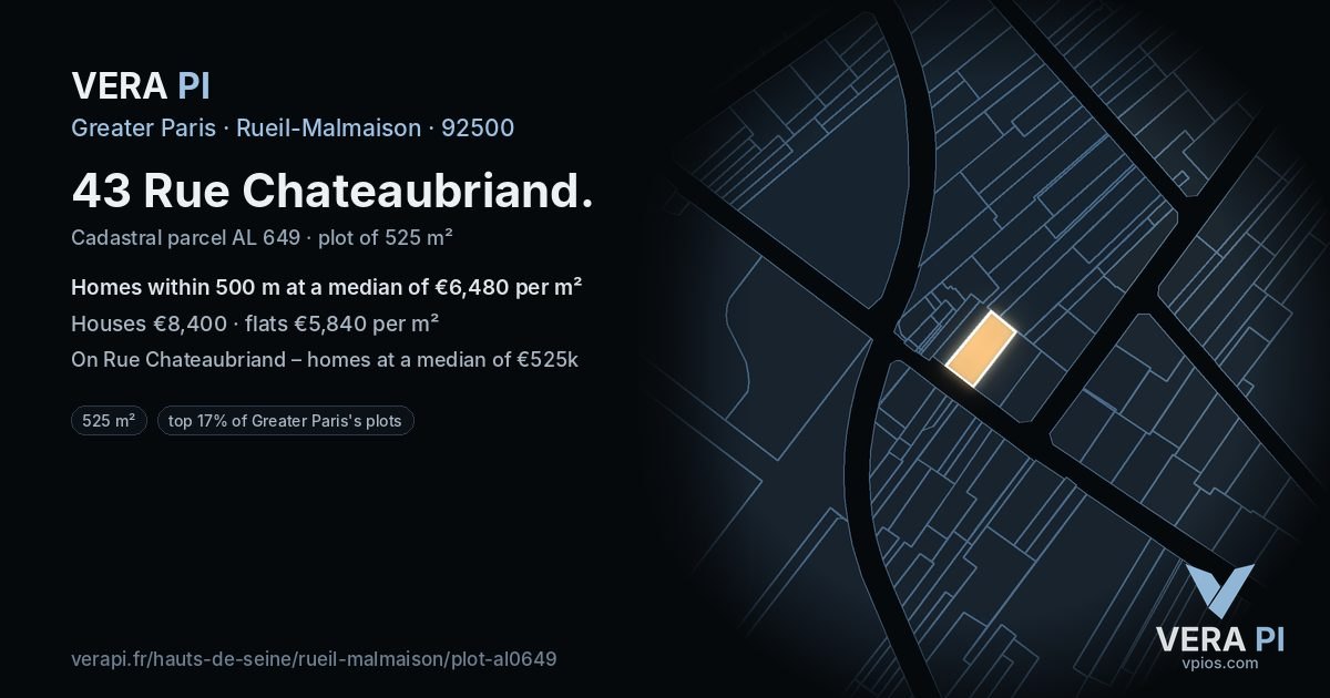 43 Rue Chateaubriand, Rueil-Malmaison at night – the plot lit, the parcels around coloured by the prices near them