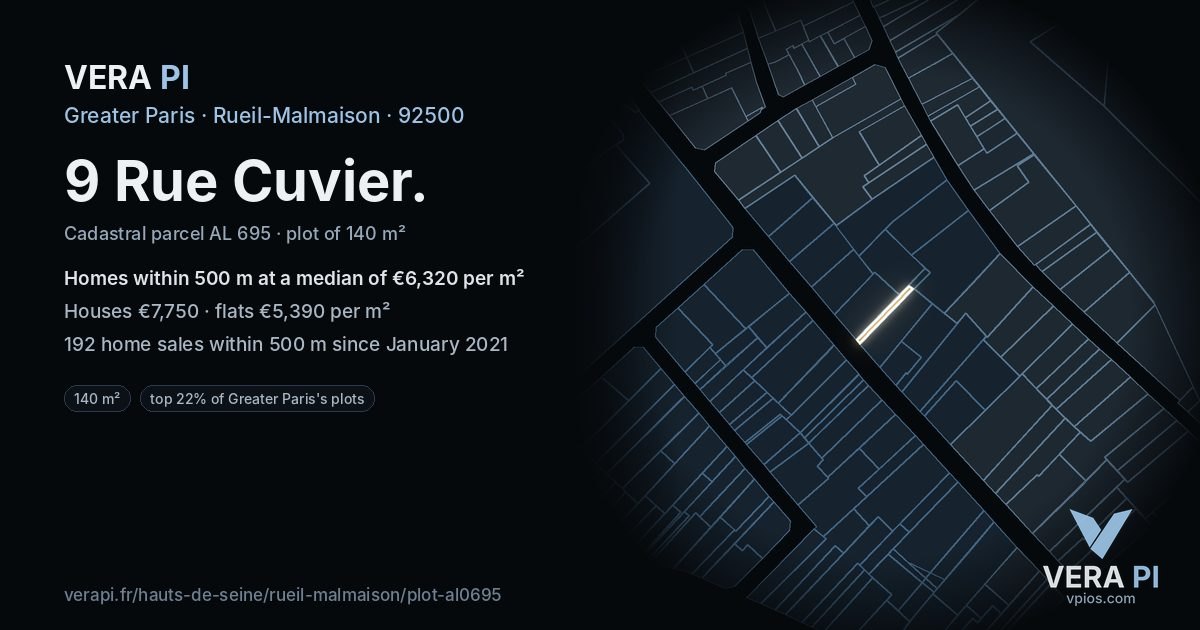 9 Rue Cuvier, Rueil-Malmaison at night – the plot lit, the parcels around coloured by the prices near them