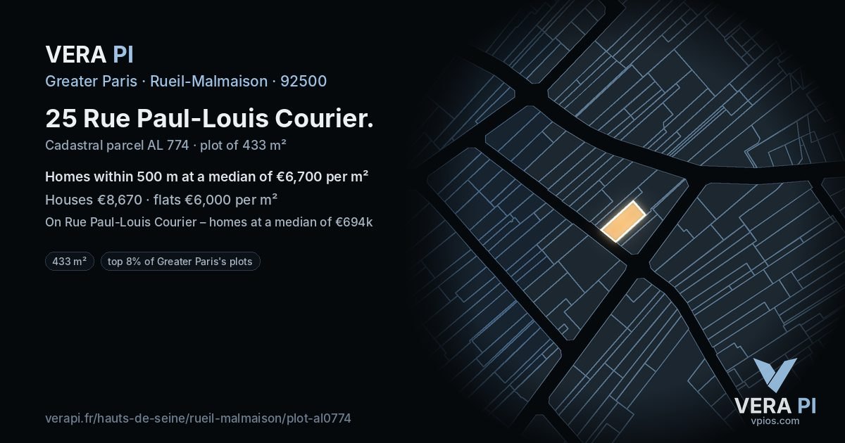 25 Rue Paul-Louis Courier, Rueil-Malmaison at night – the plot lit, the parcels around coloured by the prices near them
