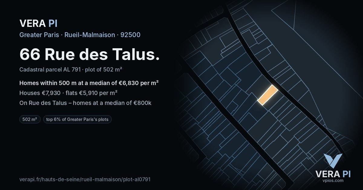 66 Rue des Talus, Rueil-Malmaison at night – the plot lit, the parcels around coloured by the prices near them