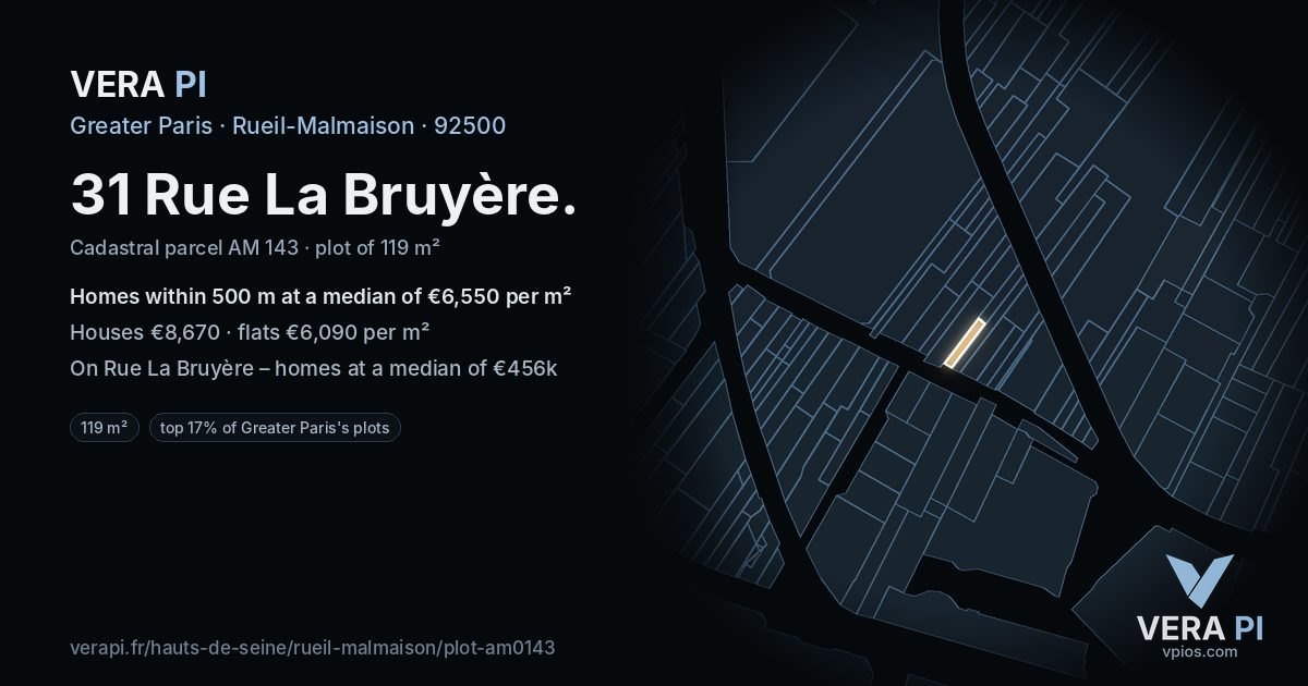 31 Rue La Bruyère, Rueil-Malmaison at night – the plot lit, the parcels around coloured by the prices near them