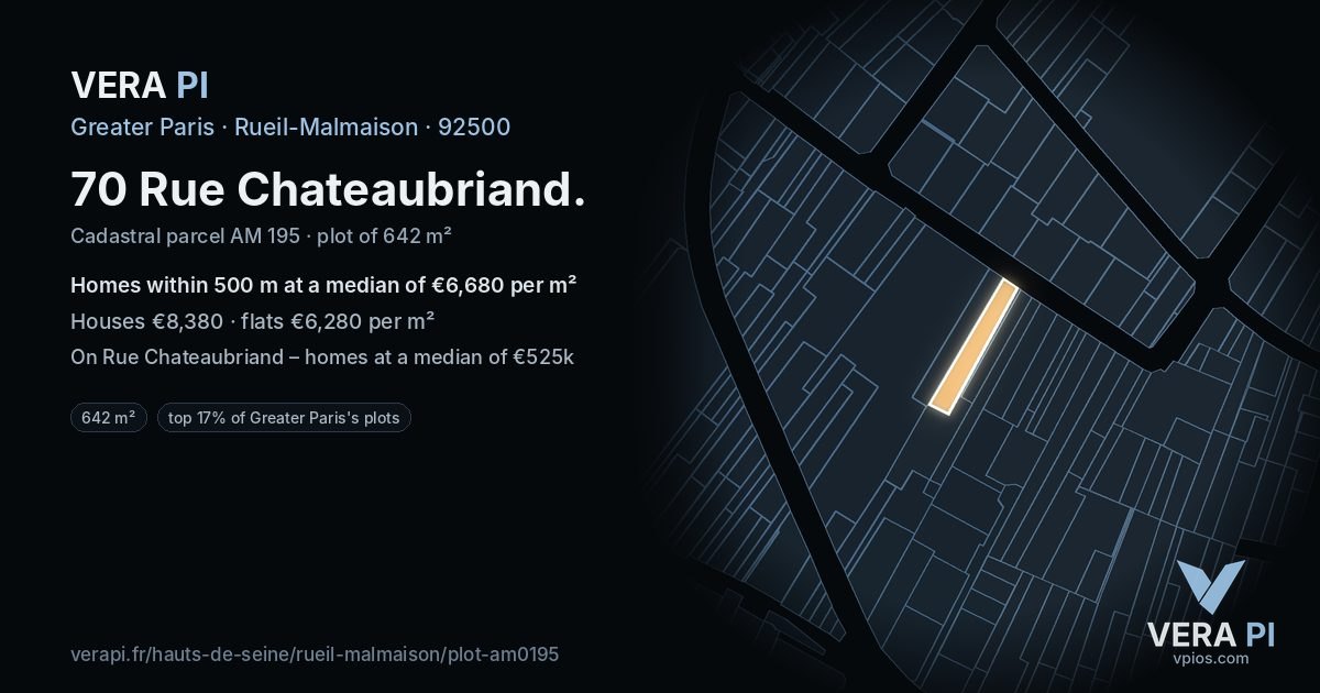 70 Rue Chateaubriand, Rueil-Malmaison at night – the plot lit, the parcels around coloured by the prices near them