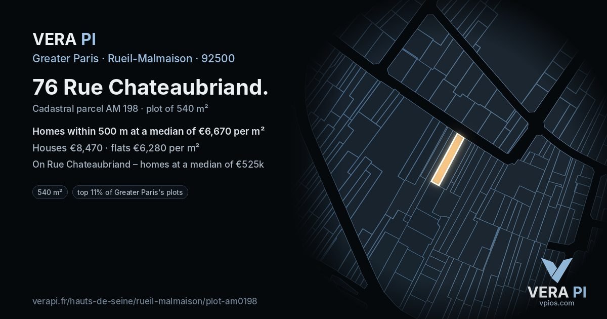 76 Rue Chateaubriand, Rueil-Malmaison at night – the plot lit, the parcels around coloured by the prices near them