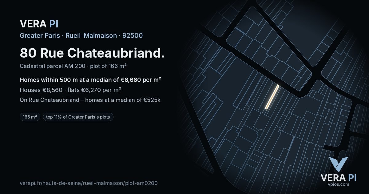 80 Rue Chateaubriand, Rueil-Malmaison at night – the plot lit, the parcels around coloured by the prices near them