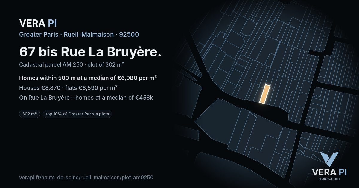 67 bis Rue La Bruyère, Rueil-Malmaison at night – the plot lit, the parcels around coloured by the prices near them