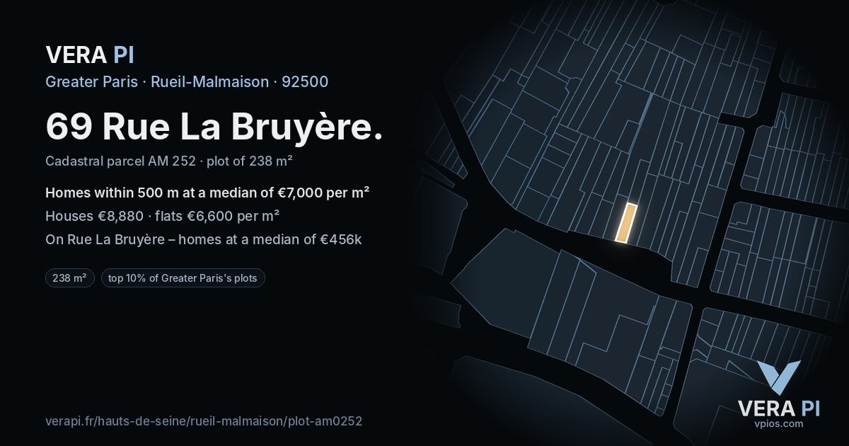 69 Rue La Bruyère, Rueil-Malmaison at night – the plot lit, the parcels around coloured by the prices near them