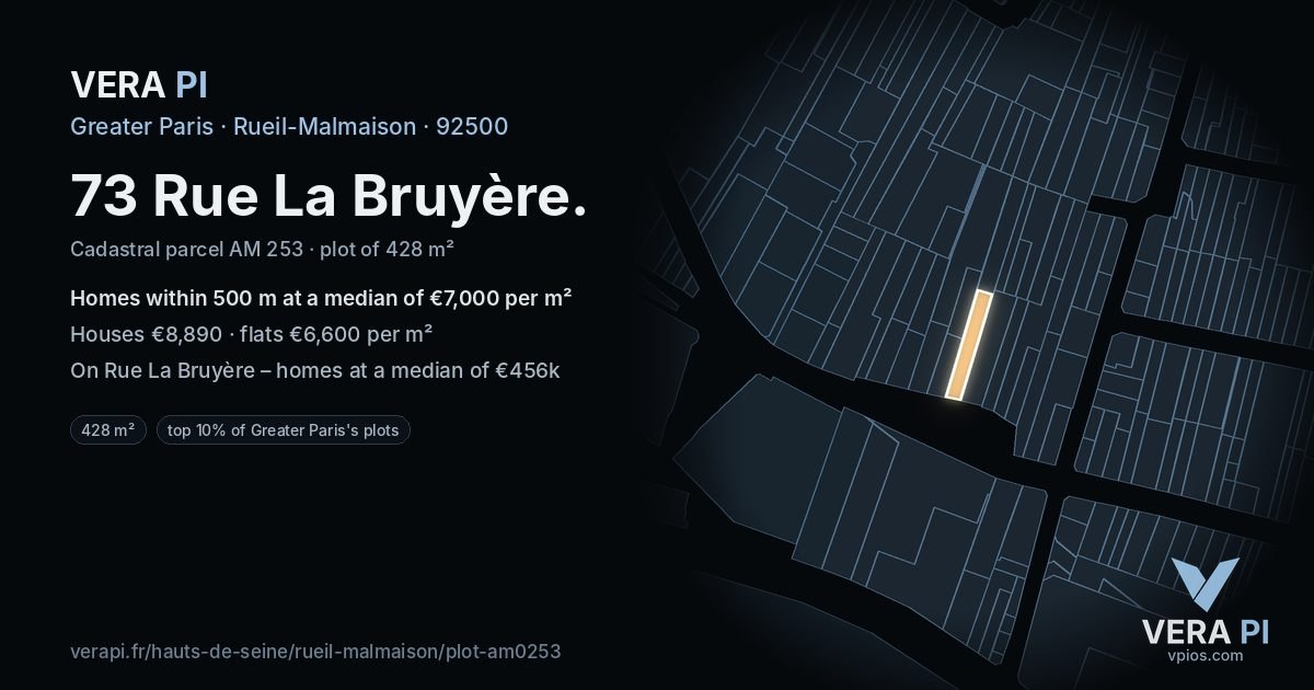 73 Rue La Bruyère, Rueil-Malmaison at night – the plot lit, the parcels around coloured by the prices near them