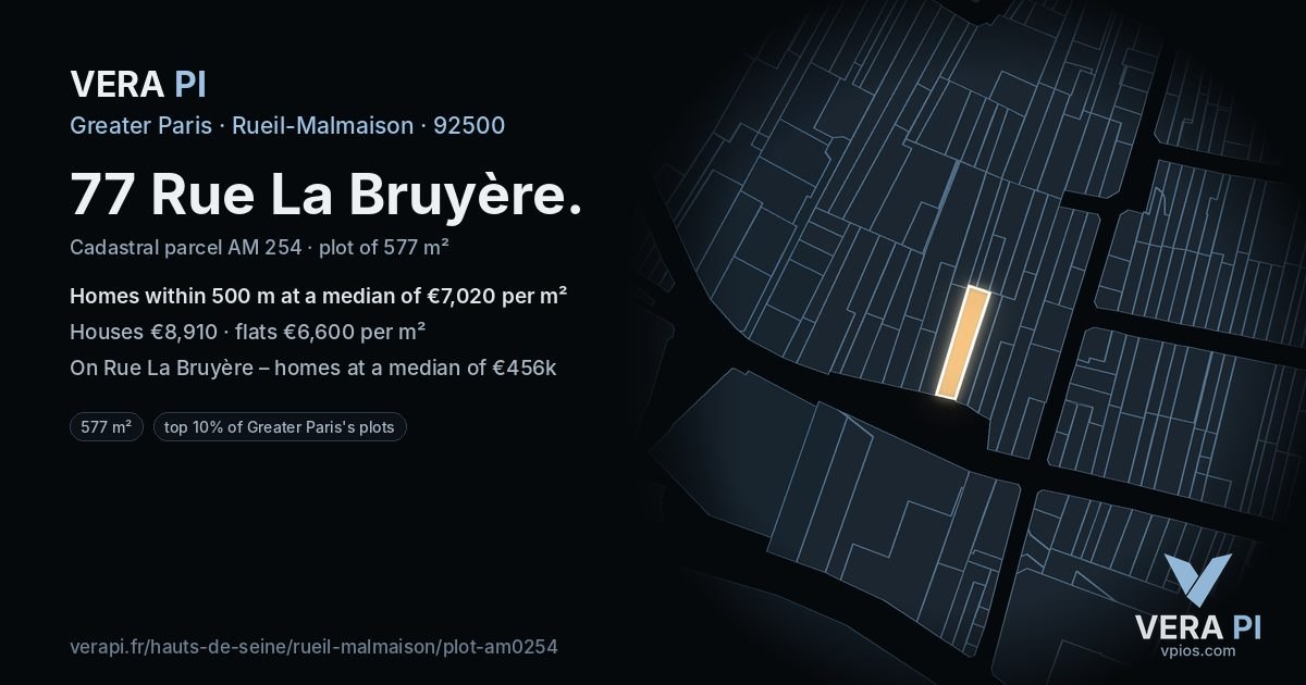 77 Rue La Bruyère, Rueil-Malmaison at night – the plot lit, the parcels around coloured by the prices near them