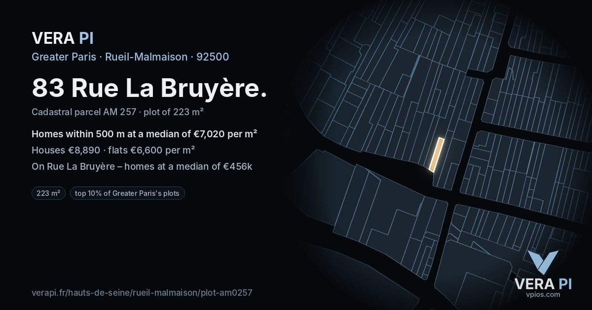 83 Rue La Bruyère, Rueil-Malmaison at night – the plot lit, the parcels around coloured by the prices near them