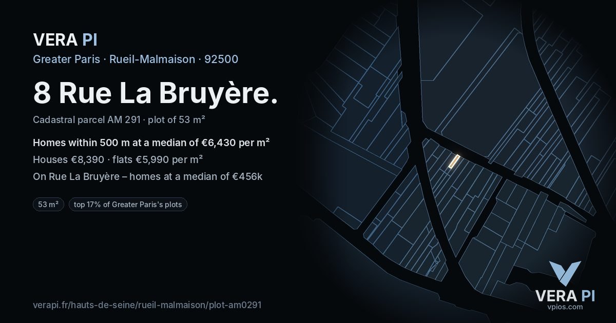 8 Rue La Bruyère, Rueil-Malmaison at night – the plot lit, the parcels around coloured by the prices near them